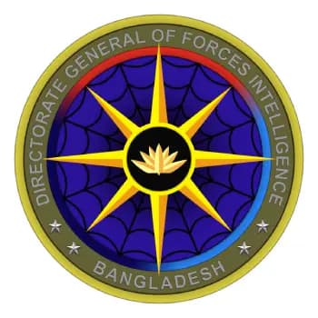 Directorate General of Forces Intelligence